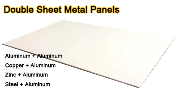 Foshan 4X8 Gel Coat Flat Pebbled Sheet Aluminum FRP Honeycomb XPS Composite Insulated Sandwich Panel for Trailer Truck Box Body Wall